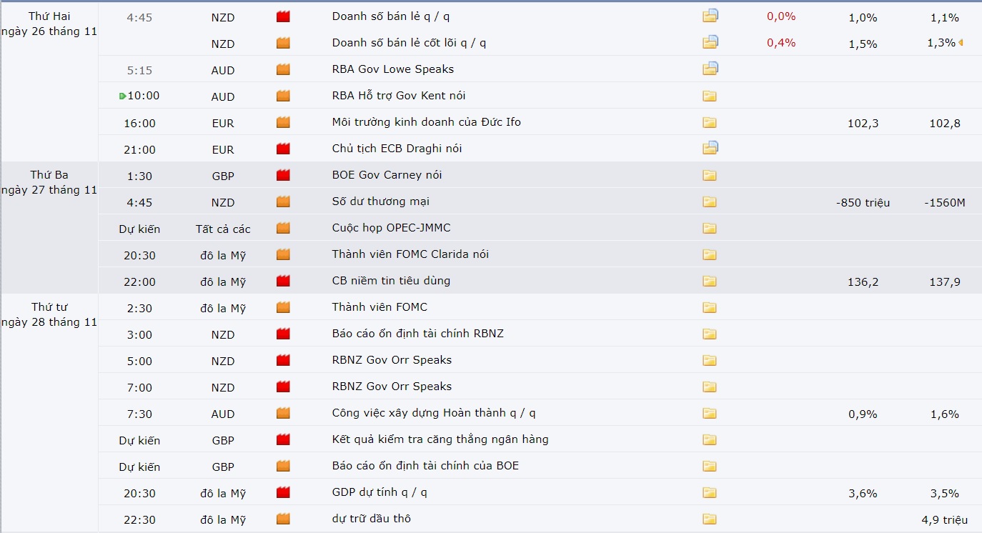 Forexfactory.com calendar.php